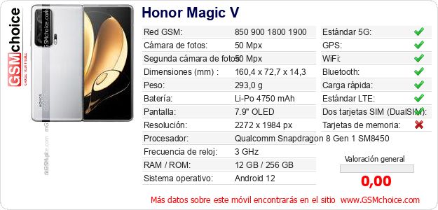 Honor Magic V Datos técnicos del móvil Honor Magic V Datos técnicos del móvil