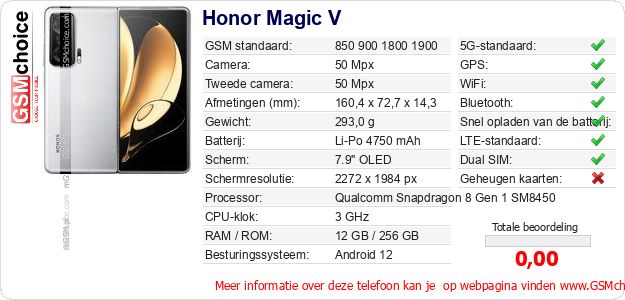 Honor Magic V Technische gegevens 