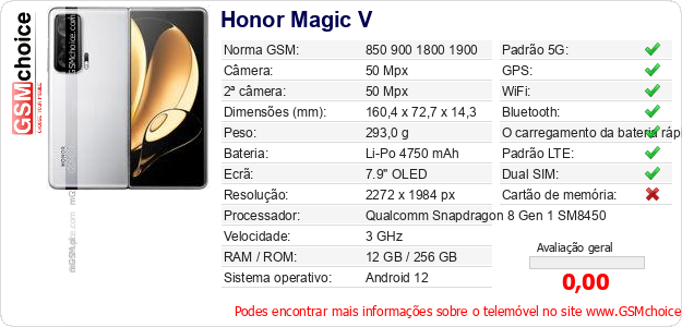 Honor Magic V Especificações técnicas do telemóvel Honor Magic V Especificações técnicas do telemóvel