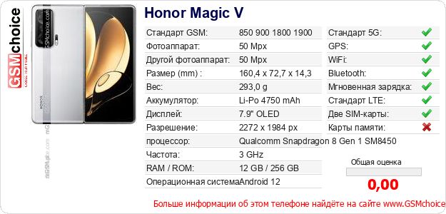 Honor Magic V Технические данные телефона Honor Magic V Технические данные телефона