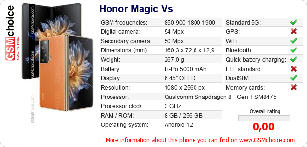 Honor Magic Vs technical specifications Honor Magic Vs technical specifications