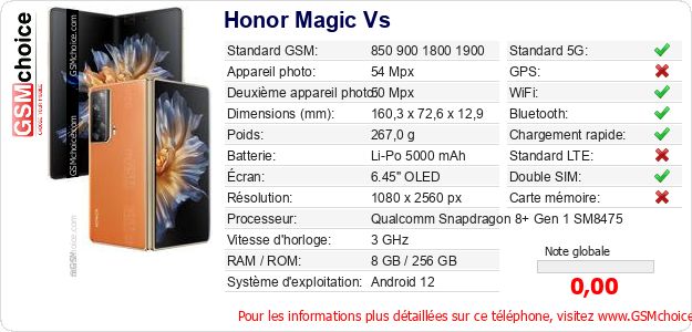 Honor Magic Vs Fiche technique