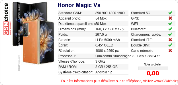Honor Magic Vs Fiche technique