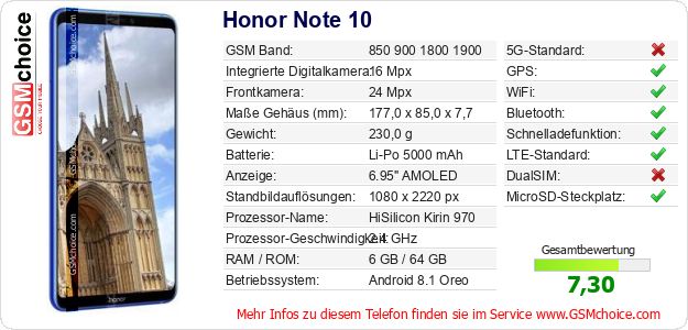 Honor Note 10 technische Daten Honor Note 10 technische Daten