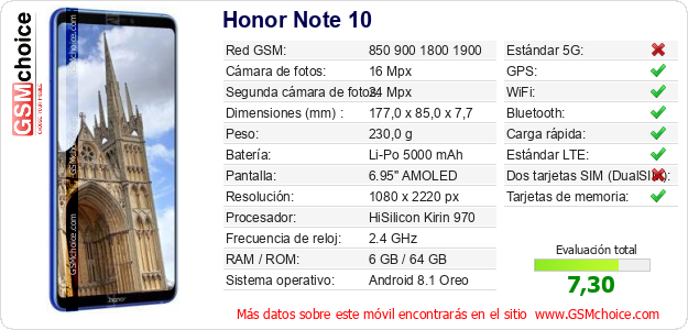 Honor Note 10 Datos técnicos del móvil Honor Note 10 Datos técnicos del móvil