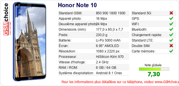Honor Note 10 Fiche technique Honor Note 10 Fiche technique
