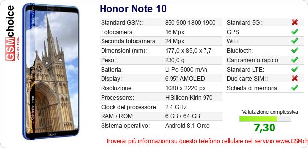 Honor Note 10 Dati tecnici di telefono cellulare 
