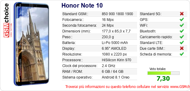 Honor Note 10 Dati tecnici di telefono cellulare Honor Note 10 Dati tecnici di telefono cellulare
