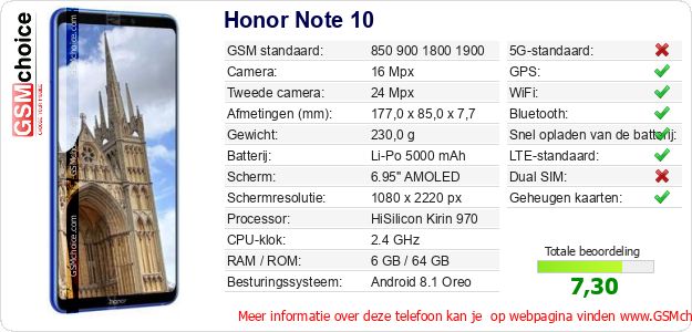 Honor Note 10 Technische gegevens 