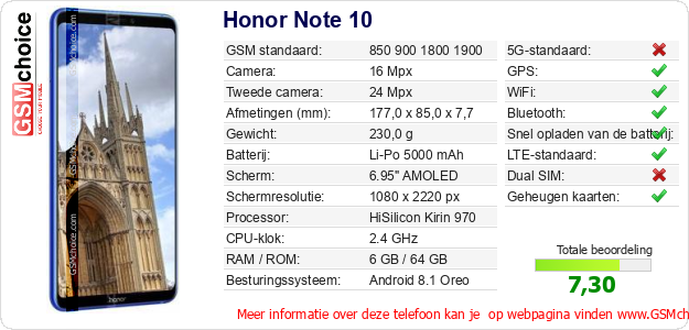 Honor Note 10 Technische gegevens Honor Note 10 Technische gegevens