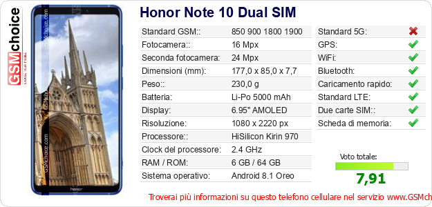 Honor Note 10 Dual SIM Dati tecnici di telefono cellulare 