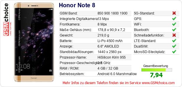 Honor Note 8 technische Daten Honor Note 8 technische Daten
