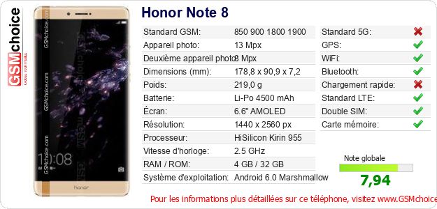 Honor Note 8 Fiche technique
