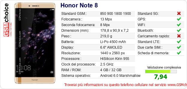 Honor Note 8 Dati tecnici di telefono cellulare Honor Note 8 Dati tecnici di telefono cellulare