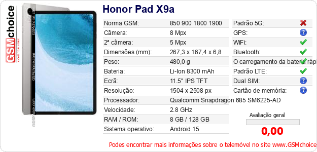 Honor Pad X9a Especificações técnicas do telemóvel 