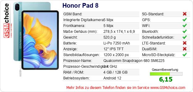 Honor Pad 8 technische Daten Honor Pad 8 technische Daten