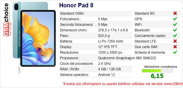 Honor Pad 8 Dati tecnici di telefono cellulare Honor Pad 8 Dati tecnici di telefono cellulare