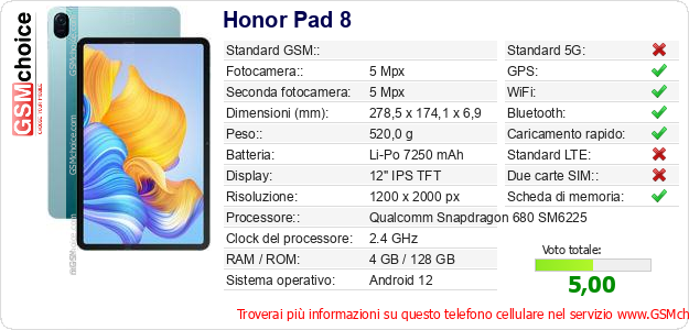 Honor Pad 8 Dati tecnici di telefono cellulare 