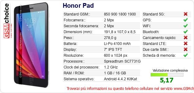Honor Pad Dati tecnici di telefono cellulare 