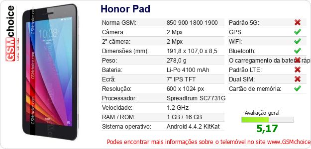 Honor Pad Especificações técnicas do telemóvel Honor Pad Especificações técnicas do telemóvel