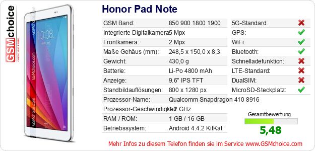 Honor Pad Note technische Daten Honor Pad Note technische Daten