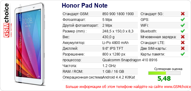Honor Pad Note Технические данные телефона Honor Pad Note Технические данные телефона