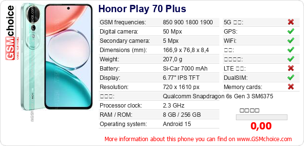 Honor Play 70 Plus 手机技术数据