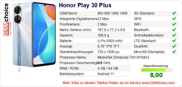 Honor Play 30 Plus technische Daten Honor Play 30 Plus technische Daten