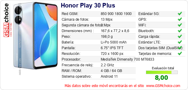 Honor Play 30 Plus Datos técnicos del móvil Honor Play 30 Plus Datos técnicos del móvil