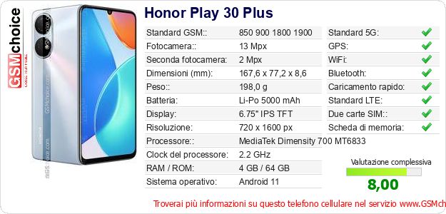 Honor Play 30 Plus Dati tecnici di telefono cellulare Honor Play 30 Plus Dati tecnici di telefono cellulare