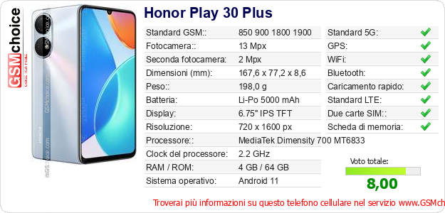 Honor Play 30 Plus Dati tecnici di telefono cellulare 
