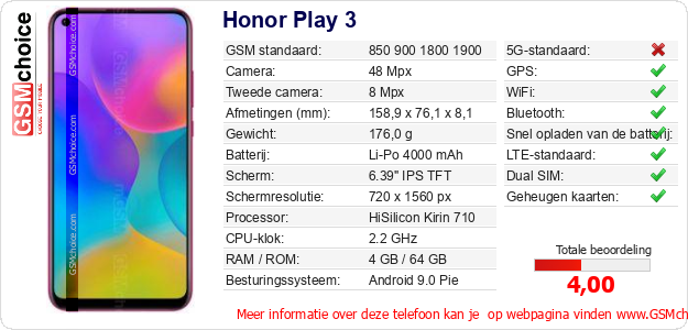 Honor Play 3 Technische gegevens 