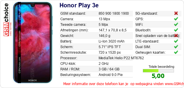 Honor Play 3e Technische gegevens 