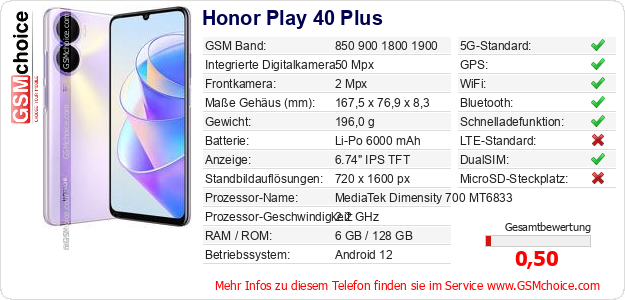 Honor Play 40 Plus technische Daten Honor Play 40 Plus technische Daten