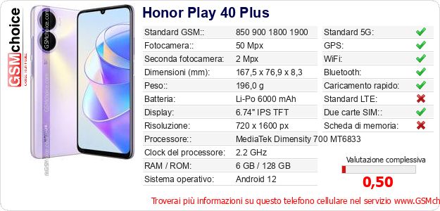 Honor Play 40 Plus Dati tecnici di telefono cellulare 
