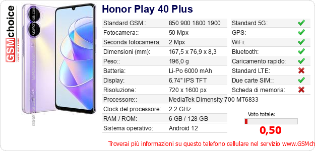 Honor Play 40 Plus Dati tecnici di telefono cellulare 