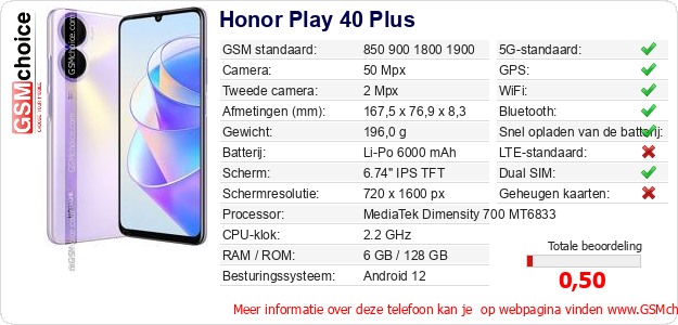 Honor Play 40 Plus Technische gegevens 