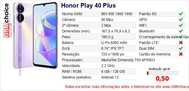 Honor Play 40 Plus Especificações técnicas do telemóvel Honor Play 40 Plus Especificações técnicas do telemóvel