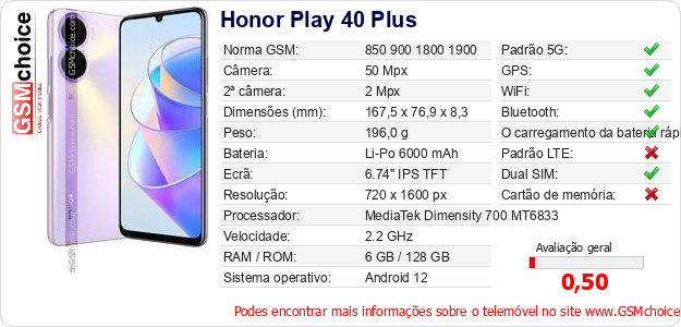 Honor Play 40 Plus Especificações técnicas do telemóvel 