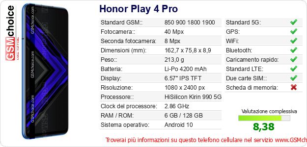 Honor Play 4 Pro Dati tecnici di telefono cellulare Honor Play 4 Pro Dati tecnici di telefono cellulare