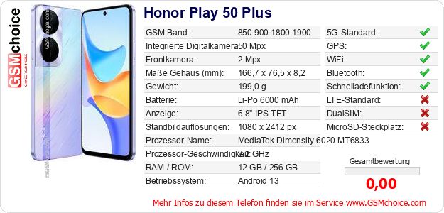 Honor Play 50 Plus technische Daten Honor Play 50 Plus technische Daten