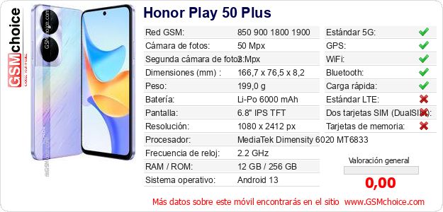 Honor Play 50 Plus Datos técnicos del móvil 