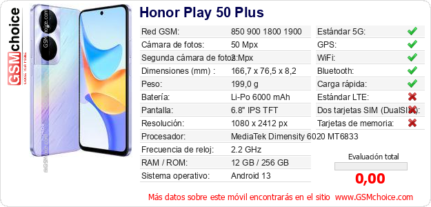 Honor Play 50 Plus Datos técnicos del móvil 