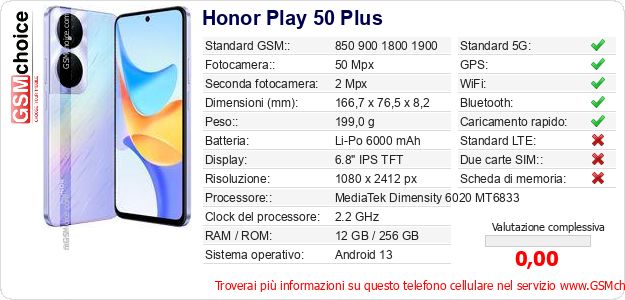 Honor Play 50 Plus Dati tecnici di telefono cellulare 