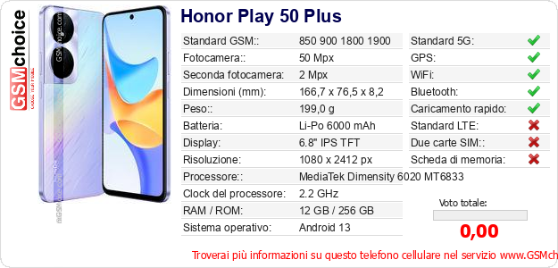 Honor Play 50 Plus Dati tecnici di telefono cellulare 