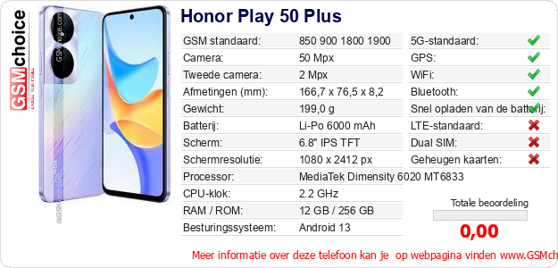 Honor Play 50 Plus Technische gegevens Honor Play 50 Plus Technische gegevens