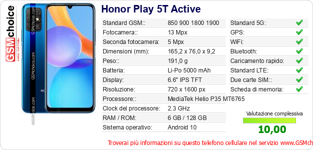 Honor Play 5T Active Dati tecnici di telefono cellulare Honor Play 5T Active Dati tecnici di telefono cellulare