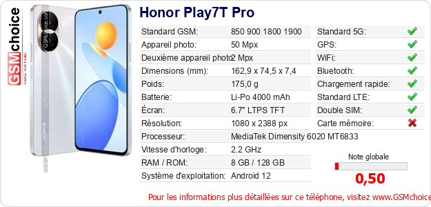 Honor Play7T Pro Fiche technique