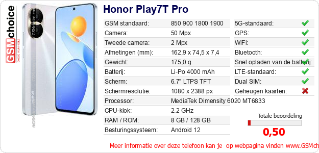 Honor Play7T Pro Technische gegevens 