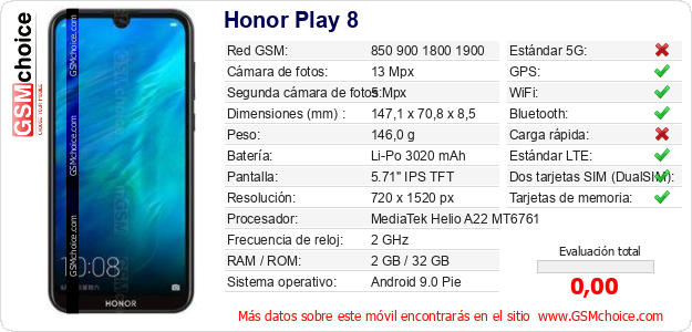 Honor Play 8 Datos técnicos del móvil 